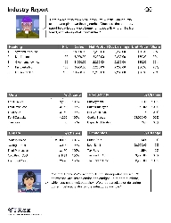 Obr.2: Zpráva o odvětví - 0. období